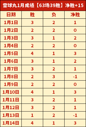 普理查德持,续奋斗,这对年轻夫,千亿体育官网,千亿体育直播,体育赛事直播,足球直播