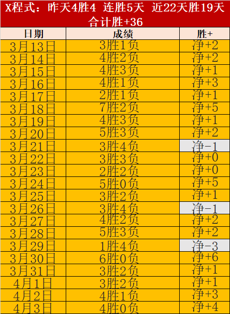 战局风云再,位球星蓄势,待发,千亿体育官网,千亿体育直播,体育赛事直播,足球直播