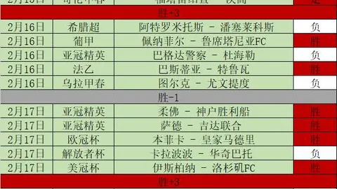 大乐透期号专家推荐：森林狼对爵士，预测总分