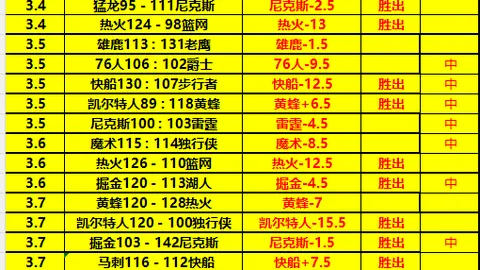 中国剑客荣耀夺冠，奖牌榜领跑，网友盛赞：少年英雄！