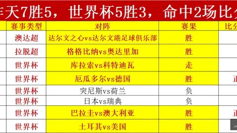 2026独家千亿体育App：莫兰特音乐沉迷，枪与金牙潮流分析